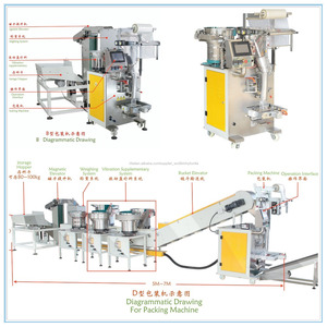 scatola macchina da imballaggio fottere ce - Product Image 2