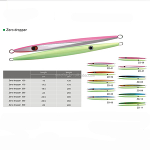 Gabarit en métal de roche de mer, <span class=keywords><strong>poisson</strong></span> en plomb, livraison gratuite, livraison gratuite, nouveau - Product Image 4