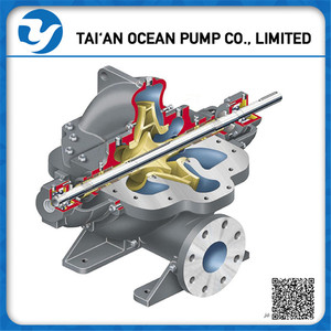 Haute capacité <span class=keywords><strong>eau</strong></span> diesel pompe d'aspiration pour d'<span class=keywords><strong>inondation</strong></span> drainage - Product Image 6