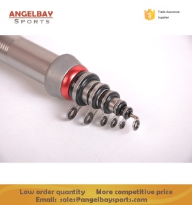 High Quality Carbon <strong>Fishing</strong> Fuji <strong>Rod</strong> - Product Image 3