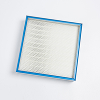 Filtro de aire Hepa y ULPA, U17, para laboratorio