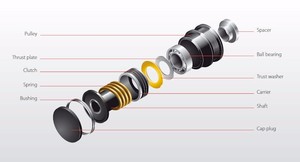 Los mejores servicios de fabricación, piezas de motor de polea para <span class=keywords><strong>TOYOTA</strong></span> modelo 27415-0W010 - Product Image 4