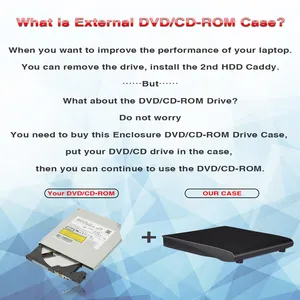 12.7 millimetri USB 3.0 DVD Drive Ottico Esterno drive Enclosure SATA a USB Case Esterno Per Il Computer Portatile Notebook senza azionamento