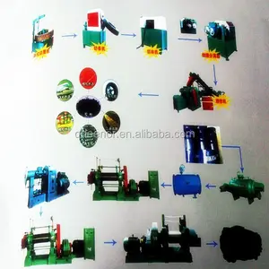 Granular de borracha que faz máquina/equipamento de borracha