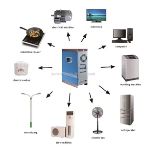 10000 w 48 v híbrido 10kw inversor com MPPT carregador solar para sistema de energia solar para casa e governo