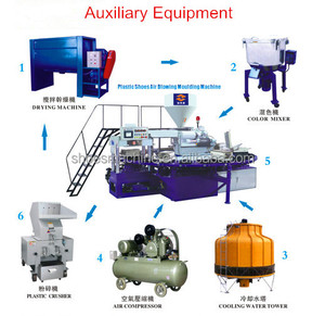 Rotary 3 Màu TPR Duy Nhất Giày Máy Làm - Product Image 2
