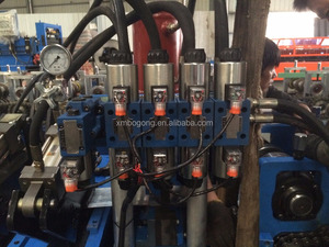 Tự Động <span class=keywords><strong>C</strong></span> Purline Máy Cuộn Hình Thành Máy - Product Image 5