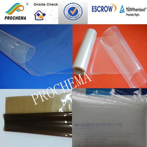Sistemas de Membrana de <span class=keywords><strong>intercambio</strong></span> iónico para tratamiento de aguas residuales, pila de combustible de membrana microbiana - Product Image 3