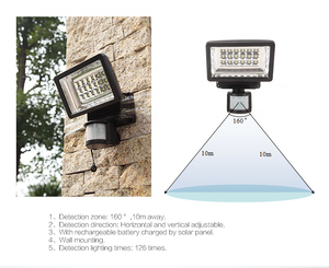 China fabricación flexible impermeable de alta eficiencia del panel <span class=keywords><strong>solar</strong></span> con led <span class=keywords><strong>sensor</strong></span> de <span class=keywords><strong>movimiento</strong></span> de <span class=keywords><strong>luz</strong></span> - Product Image 3