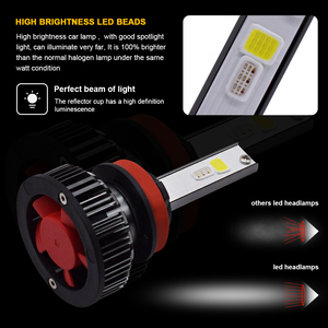 Faro Auto RGB H7 <span class=keywords><strong>LED</strong></span> H4 <span class=keywords><strong>LED</strong></span> H1 H11 <span class=keywords><strong>H3</strong></span> 9005 9006 50W 8000LM 6000K 12V 24V con Controllo APP, <span class=keywords><strong>Lampadina</strong></span> COB per Fendinebbia - Product Image 3