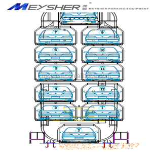Ce pproved Trung Quốc hệ thống đỗ xe tự động xoay dự án bãi đậu xe tháp - Product Image 6