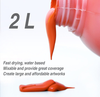 Peinture acrylique à structure lourde pour peintures, pot de 1/2 gallons en acier inoxydable pour peintures à grande échelle