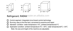 Autónomo <span class=keywords><strong>comercial</strong></span> fabricador de cubitos de hielo machie para cubo de hielo fabricante de China - Product Image 2