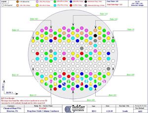 Tần số đa điều khiển từ trường Eddy thử nghiệm / thiết bị kiểm tra / đồng hồ kim loại - Product Image 6