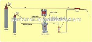 Flujador de Gas - Product Image 2