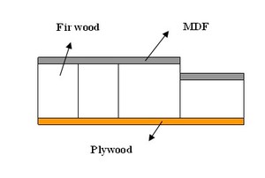 <span class=keywords><strong>Pas</strong></span> <span class=keywords><strong>cher</strong></span> moderne <span class=keywords><strong>pvc</strong></span> mdf portes intérieures en bois - Product Image 6