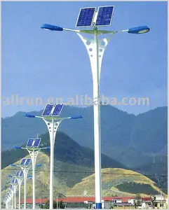 il ce ha approvato e IP68 super luminoso led lampada solare della strada