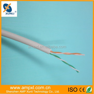 Red de subterráneos rellenos con gel <span class=keywords><strong>2</strong></span> par de cable de teléfono - Product Image 2