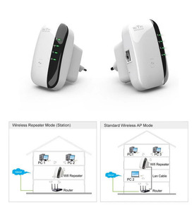 2019 xindaba Wifi Router 300Mbps tín hiệu không dây <span class=keywords><strong>Expander</strong></span> 2.4 GHz không dây Wifi Repeater - Product Image 6