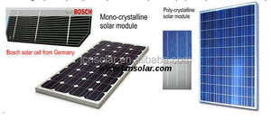 Panel Solar <span class=keywords><strong>Copex</strong></span> de 350w de Alta Eficiencia y al Mejor Precio - Product Image 4