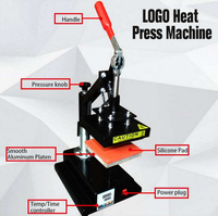 Presse à chaud avec Logo