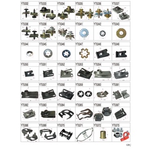 Wholesale Good Price Car Auto body Hardware Door Panel Trim Spring Metal Clips And Fasteners For Car