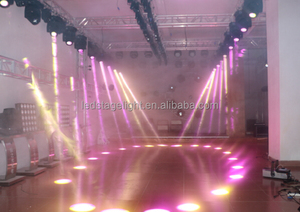 Đèn Pha Di Chuyển Chùm Tia Siêu Sáng Sharpy 5R 200W - Product Image 3