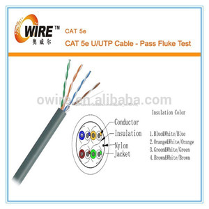 Prueba Fluke networks Dtx-1800 Cat5e UTP <span class=keywords><strong>Cable</strong></span> <span class=keywords><strong>de</strong></span> red <span class=keywords><strong>Cable</strong></span> - Product Image 1