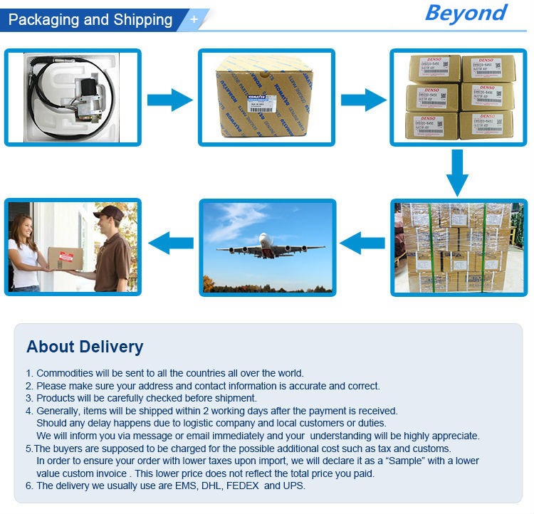 ZX130-3 Excavator Parts - High Quality External Cabin Wires