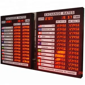 Valuta tasso di cambio \ scambio ufficio display a led \ 1 "led digitale di scambio di visualizzazione