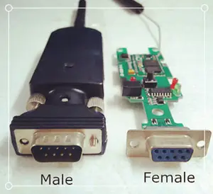 Wireless RS232 Serial Adapter External Antenna Included