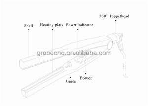 Outils de cintrage en fer super <span class=keywords><strong>vulcain</strong></span>, outils de cintrage en acrylique pour la fabrication de lettres - Product Image 5