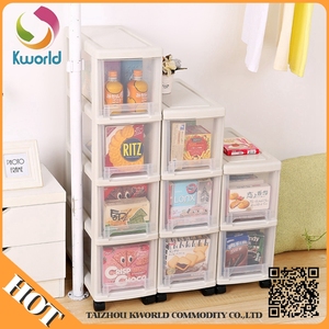 Ngăn Kéo Nhựa Di Động, Ngăn Kéo Lưu Trữ Nhựa Nhỏ Hình Ảnh - Product Image 6