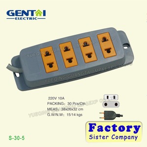 สไตล์อเมริกัน power board power strip Surge protector ปลั๊กและปลั๊กต่อ - Product Image 3