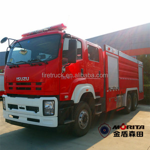 2024 nouveau <span class=keywords><strong>camion</strong></span> de pompiers de réservoir d'eau à usage moyen à entraînement municipal et industriel 4x2 avec châssis MAN - Product Image 4