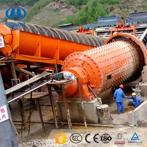 Ball Mill Rubber Liner / High Energy Ball Milling / China Ball Mill Manufacturers