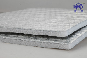 isolation de chaleur 2016 nouveau sur le marché pour les murs comble toiture exterieur interieur sous le plafond de la maison - Product Image 2
