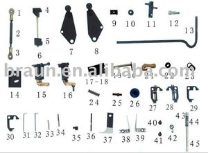 Repuesto para Telares Sulzer Ruti - Product Image 1