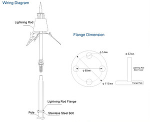 30 Năm Đầu Streamer Phát Thải <span class=keywords><strong>Lightning</strong></span> <span class=keywords><strong>Rod</strong></span> Chống Sét Hệ Thống Thép Không Gỉ Sét Arrester - Product Image 4