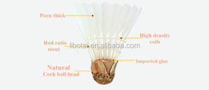 ที่ดีที่สุดคุณภาพขายส่ง Class A Goose Feather เครื่องบินลูก12 Pcs Pack - Product Image 5