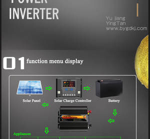 Hoge Efficiëntie 600W Zonne-Energie Omvormer Nieuwe Gemodificeerde Sinus Auto Omvormer Dc 12V Ac 220V Home Auto Inverter 50Hz Output - Product Image 5