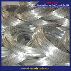 Alambre de hierro galvanizado bobina suave - Product Image 4