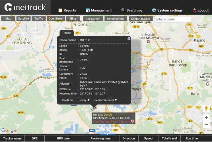 Meitrack sistema de rastreamento do veículo, rastreamento do gps com código de fonte aberta/sistema de rastreamento gps ms03