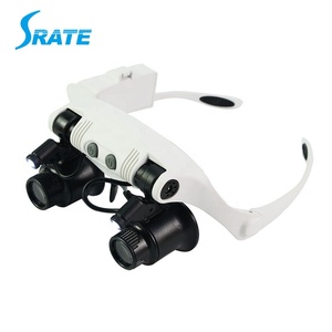 Vente directe d'usine Loupe à montage sur casque ultra haute définition - Product Image 2