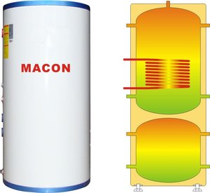 2014 nueva de agua caliente del tanque de almacenamiento y depósito de <span class=keywords><strong>inercia</strong></span>( mt 400) - Product Image 1
