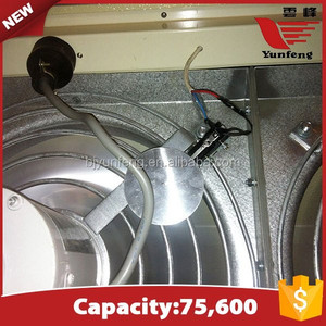 XF-75600 huevos precio de fábrica multi-etapa barato <span class=keywords><strong>gran</strong></span> incubadora de huevos para la venta - Product Image 4