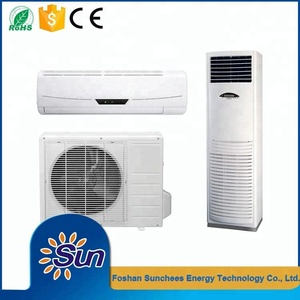 Toshiba Giá Rẻ 9000 Btu Điều Hòa Không Khí Chia Hệ Thống - Product Image 3