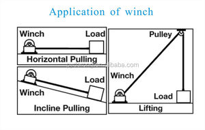 DIESEL MINE <strong>WINCH</strong> For Pulling And Lifting - Product Image 6