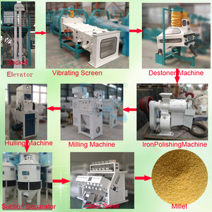 Machine à millet jaune, machine à décortiquer le millet, machine à moudre le <span class=keywords><strong>riz</strong></span> et le millet à vendre - Product Image 5
