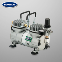 Compresseur d'air portable 220V 1/6 Hp